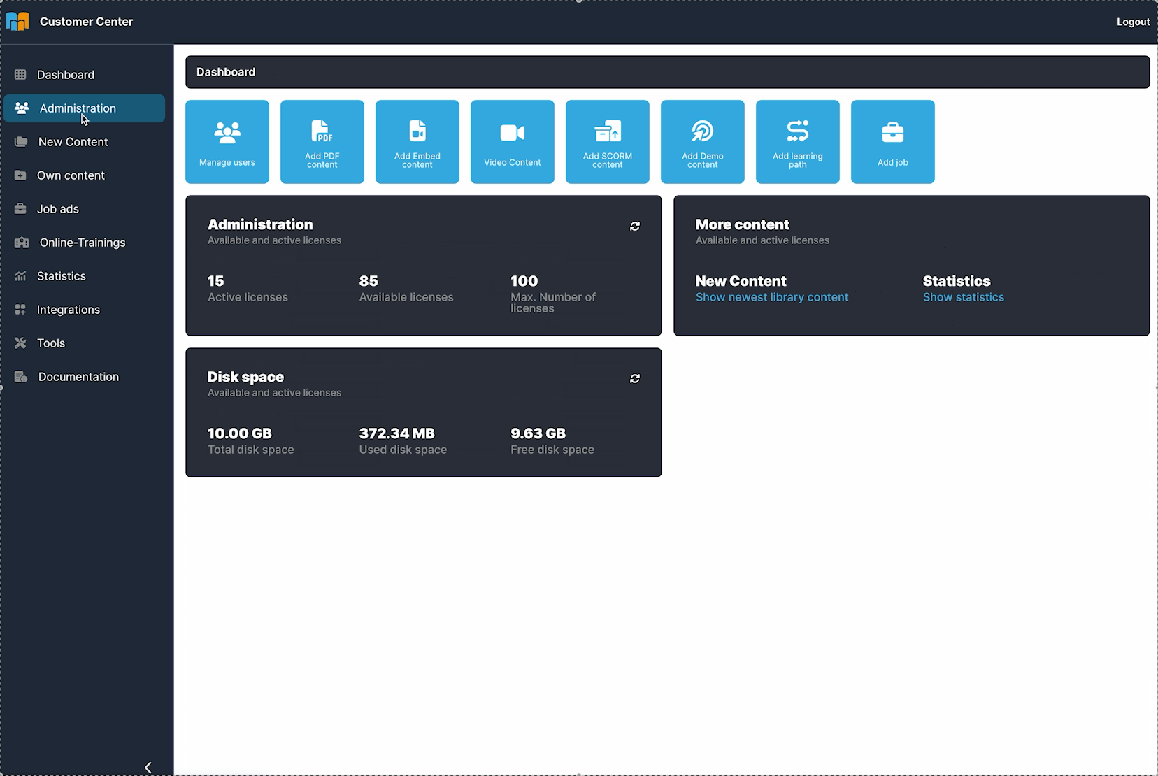 Manage your users and content quickly and easily via our Customer Center.